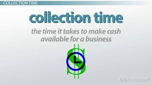 Cash Collection & Concentration: Definition & Components