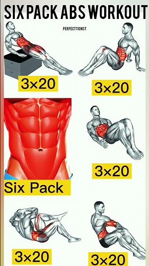 Six Pack Abs Workout at Home | Flat Belly & Core Strength Training (Beginner to Advanced)