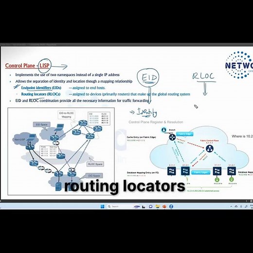 EID and R GLOCK in lisp