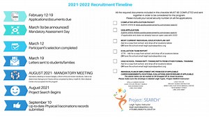 Project SEARCH • Apollo Career Center