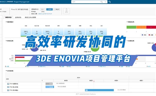 企业数据管理 | 高效率研发协同的3DE ENOVIA项目管理平台