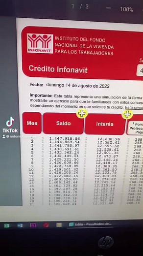 2.5M views · 17K reactions | Plazo de Tu Crédito INFONAVIT | Antonio Rivera Tu Asesor | Facebook
