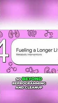 End Aging: Fight Inflammation, Clear Zombie Cells, Boost Metabolism! #shorts