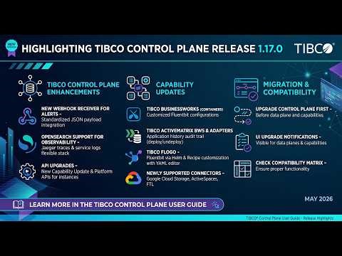 Introducing Webhook Notifications on TIBCO Platform