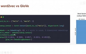 RNN的应用场景和原理