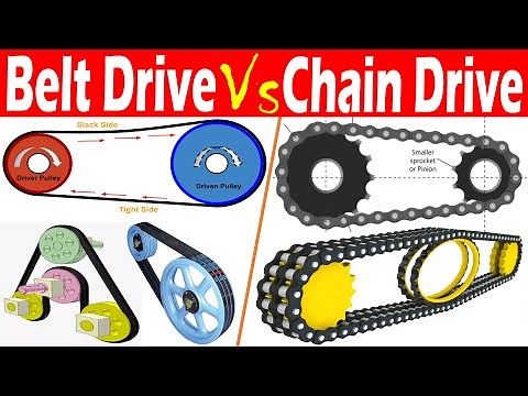 Differences between Belt Drive and Chain Drive.