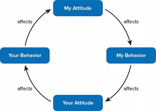 Betaris Box - Help Children Live Better