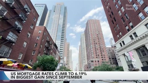 US Listed REITs Post One of Strongest Starts in Decades | David Auerbach