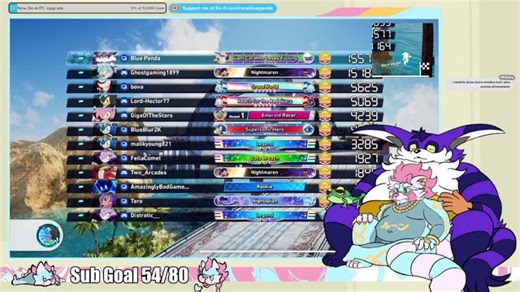 [PNGTUBER] #1 Big the Cat Player returns to World Match!