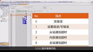 Autonics奥托尼克斯TMH系列温控器无阶梯通信教程(Q系列PLC-2)