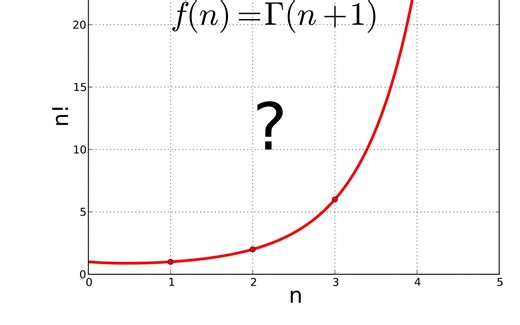 【走近gamma函数】从gamma函数的历史说起