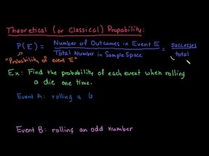 Theoretical or Classical Probaibility
