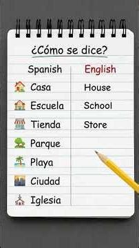 ¡Aprende inglés de forma fácil y rápida para principiantes! #ingles #inglesonline #aprenderinglés