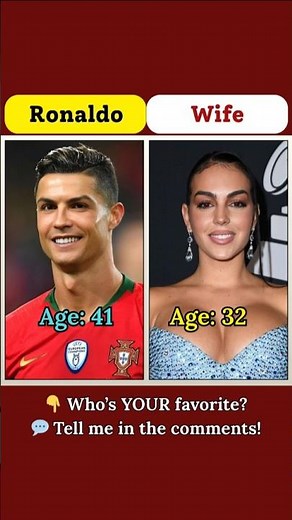Cristiano Ronaldo Family Members 2026: Mother, Partner, Children & Full Family Details | CR7 Update