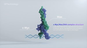 c-Myc新突破！深势科技RiDYMO™动力学平台助力FIC药物发现