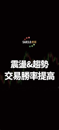 交易致勝關鍵：揭秘 M 頭、流動性與波浪的真實邏輯。 【🔥 交易乾貨｜別再只會看支撐壓力，這 3 種「價格行為」才是關鍵！】 很多新手交易者這時候會問：「為什麼明明形態出來了，我進場還是虧？」 答案通常在這裡：你沒看懂形態背後的「變體」與「流動性陷阱」。 今天這張圖，直接幫大家整理了交易中最高頻出現的三種高階形態，建議先 【收藏】 起來，盤面複盤時隨時對照！👇 1️⃣ ”M“ 與 ”W“ 形態的進階變體（圖上） 別以為 M 頭（雙頂）都長得一樣！ • 簡單 M： 標準教科書式，頸線跌破進場。 • 延伸 M & 短形 M： 這是實戰最常遇到的。右肩可能比左肩高（像是在掃止損），也可能比左肩低（動能不足）。 • 💡 交易心法： 不要猜頂，關注「入場點」的確認信號（如吞噬K線）。 2️⃣ 流動性搶奪（Liquidity Grab）（圖左下） 這是主力最愛用的劇本！📉 看似下降趨勢中的三角形，價格突然向上突破，讓你以為要反轉了？ 錯！這往往是主力在「回測區域吸引賣家」並「追逐上方流動性（掃掉空頭止損）」。 • 💡 交易心法： 當看到突破後迅速跌回，且跌破原結構低點，才是真實的下跌趨勢