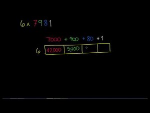Multiplying 4 digits by 1 digit with a grid