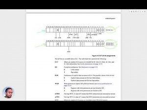 L8. Exploring the idea of System Registers, SCTLR as example | ARMv8-A (aarch64) Architecture 101