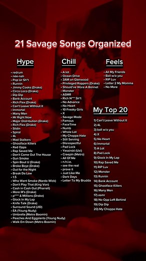 Best 21 Savage Songs Ranking