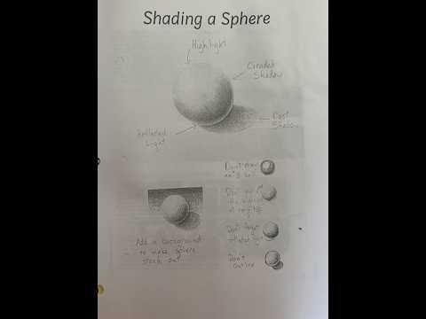How to Shade a Sphere | Intro to Value