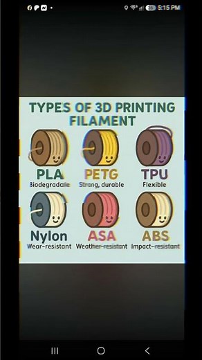 Types of 3D Printing filament the more you know 🌈😁
