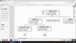 Unity设计模式(复合工厂的使用,抽象+工厂)