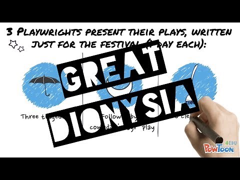 The Great Dionysia - Ancient Greek Festivals