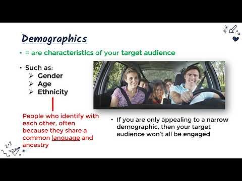 Target Audiences (Creative iMedia R081 #3)