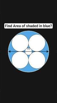 Can you calculating the Impossible Gap?