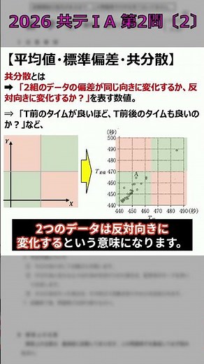 【共テ1a】『共分散』これ知らない人、共テで失敗します‼｜2026_共通テスト数学1a_第2問〔2〕過去問解説 #shorts #共通テスト #共通テスト数学 #大学受験 #大学入試