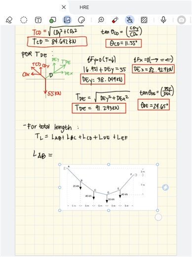 Analysis of Cables and Arches (Problem No. 2- part 2)