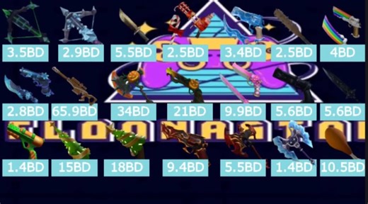 Understanding Scams: Educational Insights from Bahrain