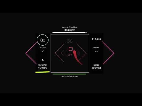 Stars Align - LEGENDARY DIFFICULTY - RYTHIA