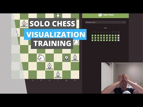 Training Visualization with Solo Chess on Chess.com