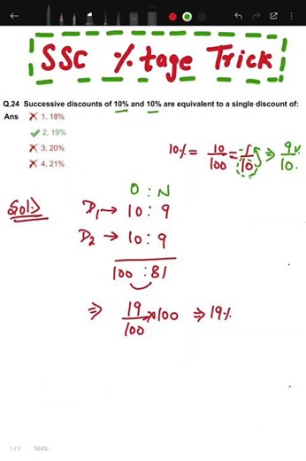 10% + 10% Discount ≠ 20%! Learn the Real Trick 🔥 | SSC Maths#ssc#sat#shorts#exam#viral#trick#satmath