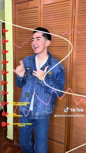 Top 10 Cumbias de Microbusero para Bailar