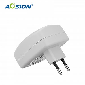 [Hot Item] Advanced Hot Plug Pest Control Device for Indoor Rodent and Insect Repellent