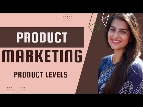 Session 1 - Product Levels | Class 12 Marketing
