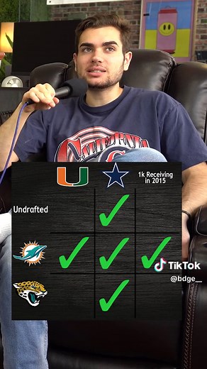 NFL Grid Trivia Challenge