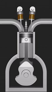 4-stroke engine #mechanism #3danimation | Mechanismous in All Machines