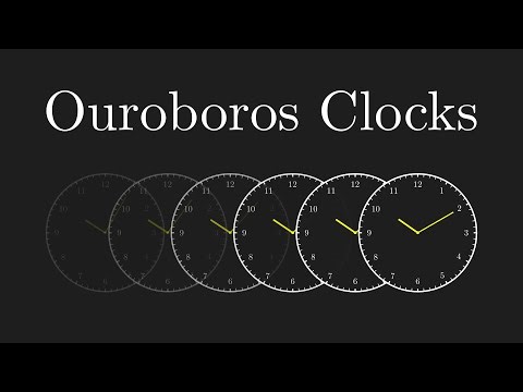 The Terrifying Result of Measuring Time Perfectly