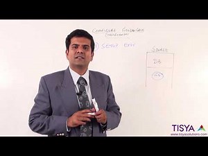 Setting up an Oracle GoldenGate environment - GG Video 11 (no annotations)