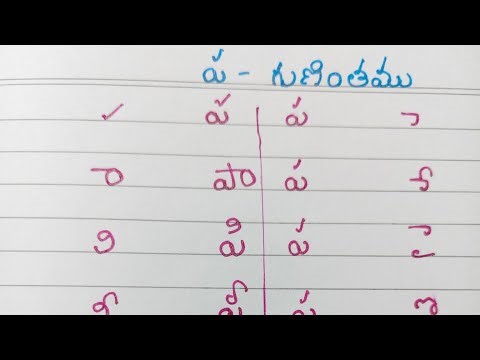 Pa gunintham|| multiples|| telugu multiples