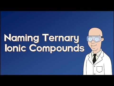 U3.A1: Naming Ternary Ionic Compounds