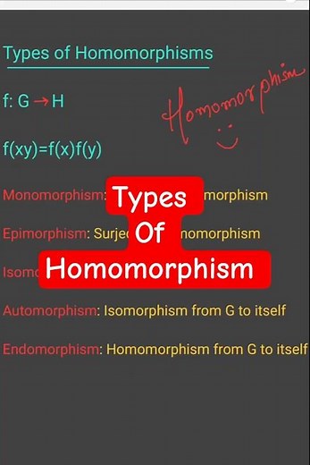 Types of Homomorphism #monomorphism #epimorphism #iitjammaths #isomorphism #automorphism