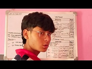 Cost Sheet & Tender Sheet Class 12 | Complete Step-by-Step Solution | Board Exam 2083 | Pratik Kuor