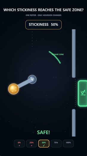 Which Stickiness Level Reaches Safety? #simulation #games #creativecoding #curiosity