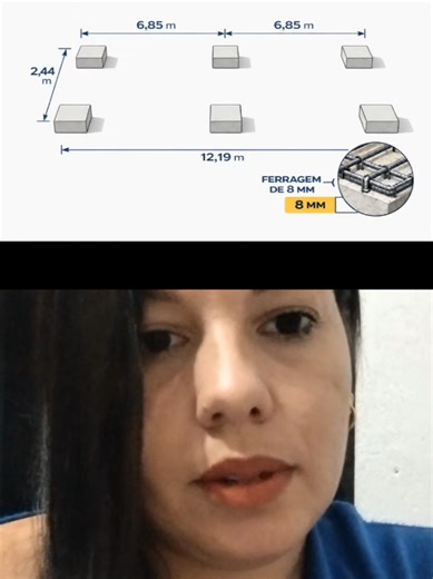 Como fazer a base para colocar seu container. #container #construcao #construcaocivil #containerhouse