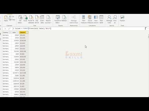 Custom numeric formats for the FORMAT function - DAX in power bi