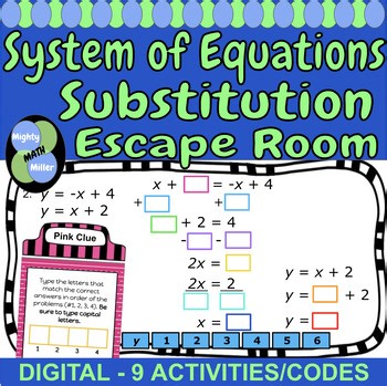 Solving Systems of Equations Substitution Digital 8th Grade Math Escape Room